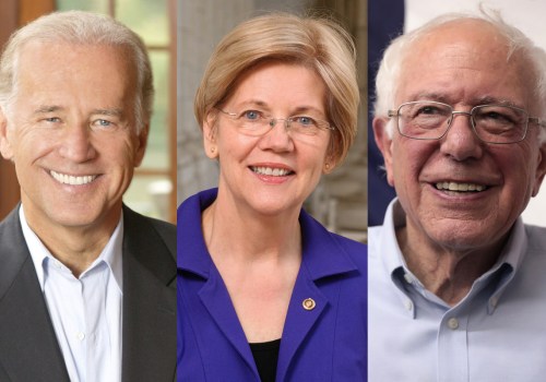 Political Candidates in North Central Colorado: Analyzing Their Environmental Stances