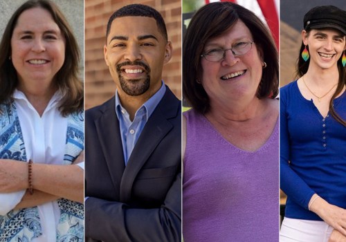 Political Candidates in North Central Colorado: An In-Depth Analysis of Their Stance on LGBTQ+ Rights